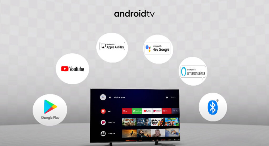 Android TV چیست؟ همه چیز در مورد سیستم عامل اندروید