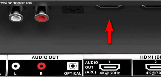 تفاوت HDMI با HDMI ARC