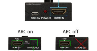 ARC چیست؟ آشنایی با HDMI ARC