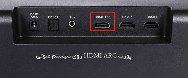 ARC چیست؟ آشنایی با قابلیت‌های HDMI ARC