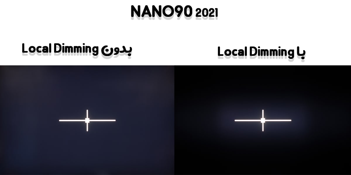 عملکرد Local Dimming در NANO90 2021