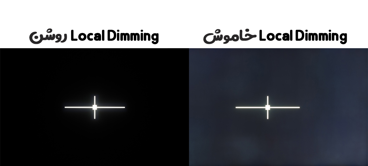 تأثیر local dimming در یکنواختی مشکی