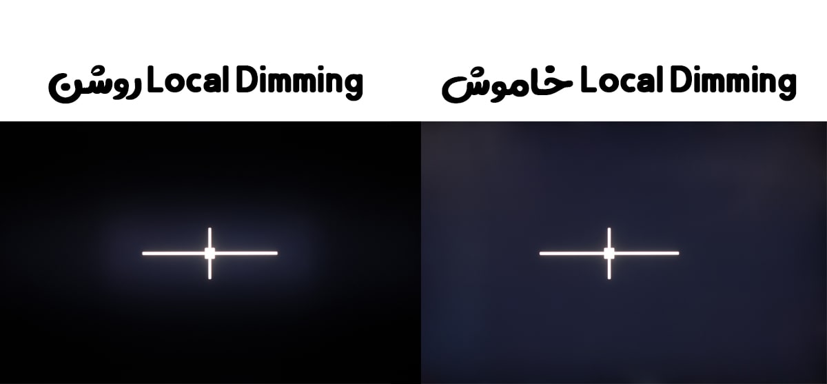 یکنواختی مشکی با Local Dimming
