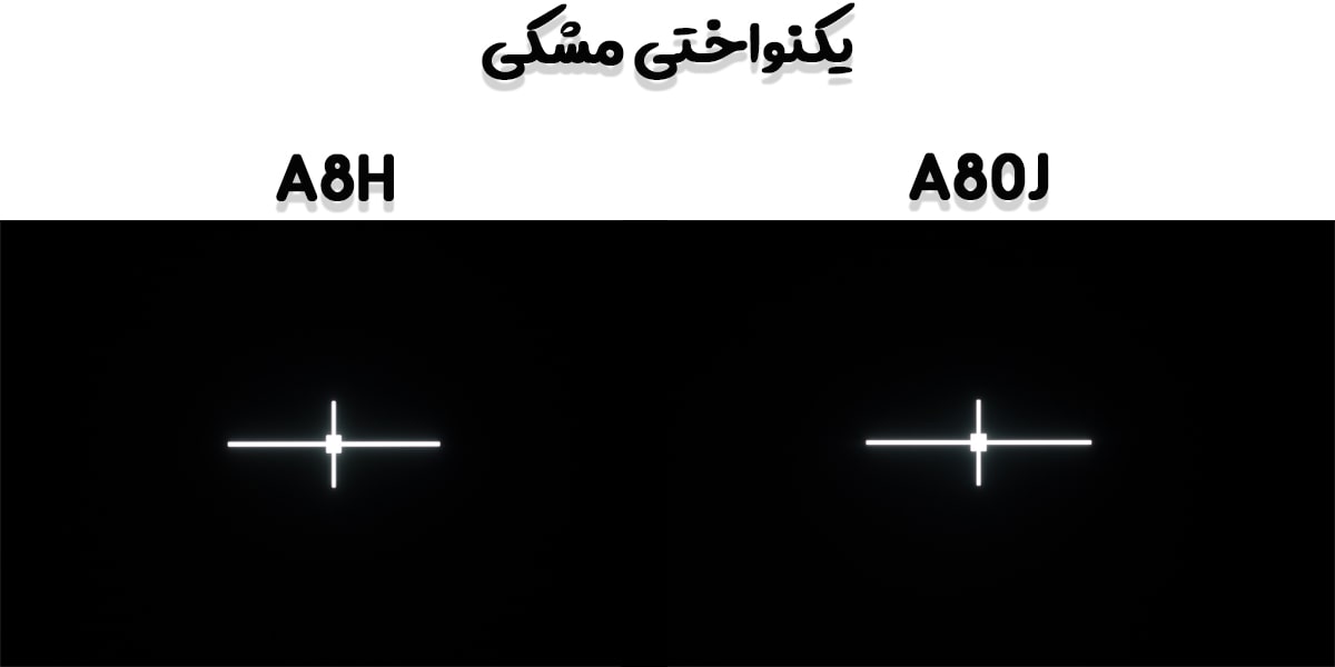 یکنواختی مشکی عالی در تلویزیون‌های اولد سونی