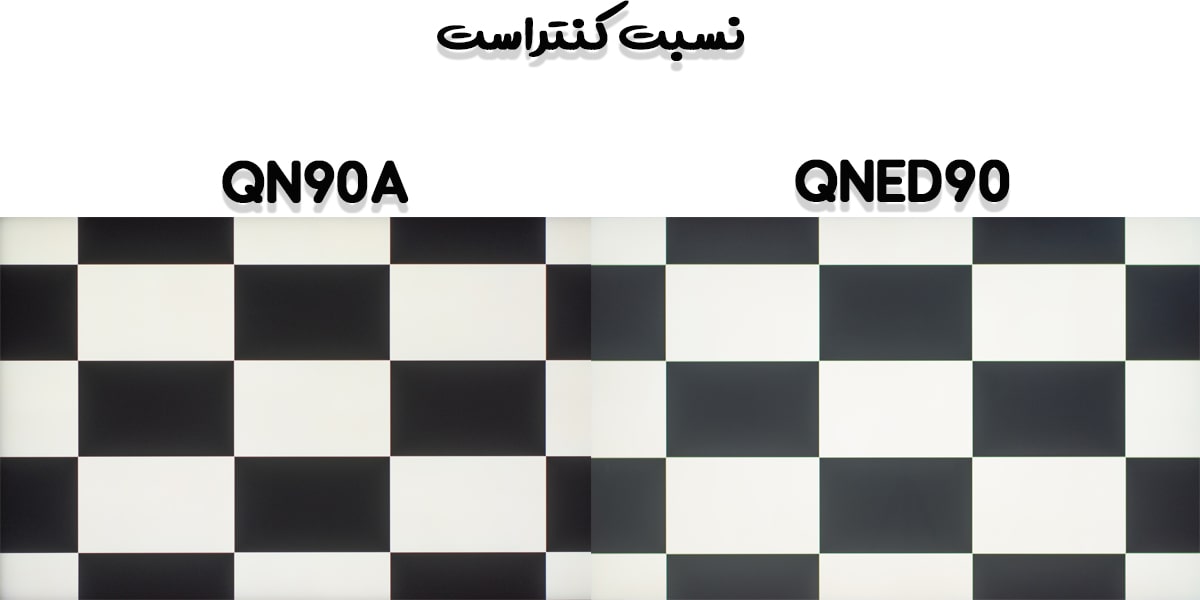 مقایسه نسبت کنتراست تلویزیون QNED90 و QN90A