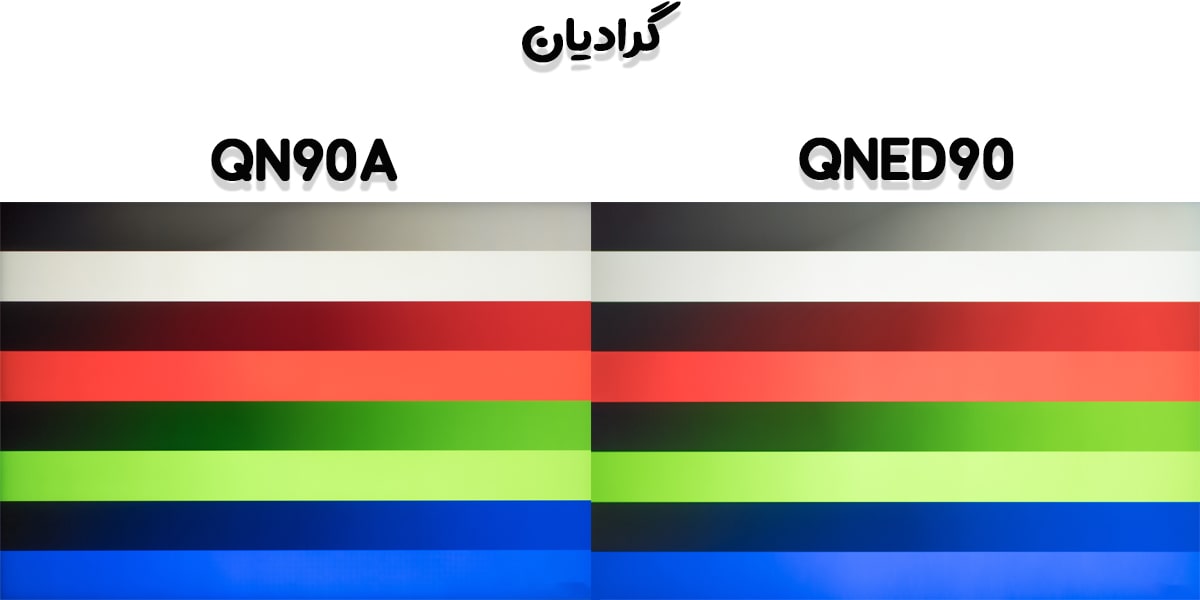 مقایسه تلویزیون QN90A با QNED90 در بخش گرادیان