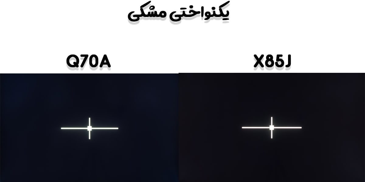 مقایسه تلویزیون Q70A با X85J در یکنواختی مشکی