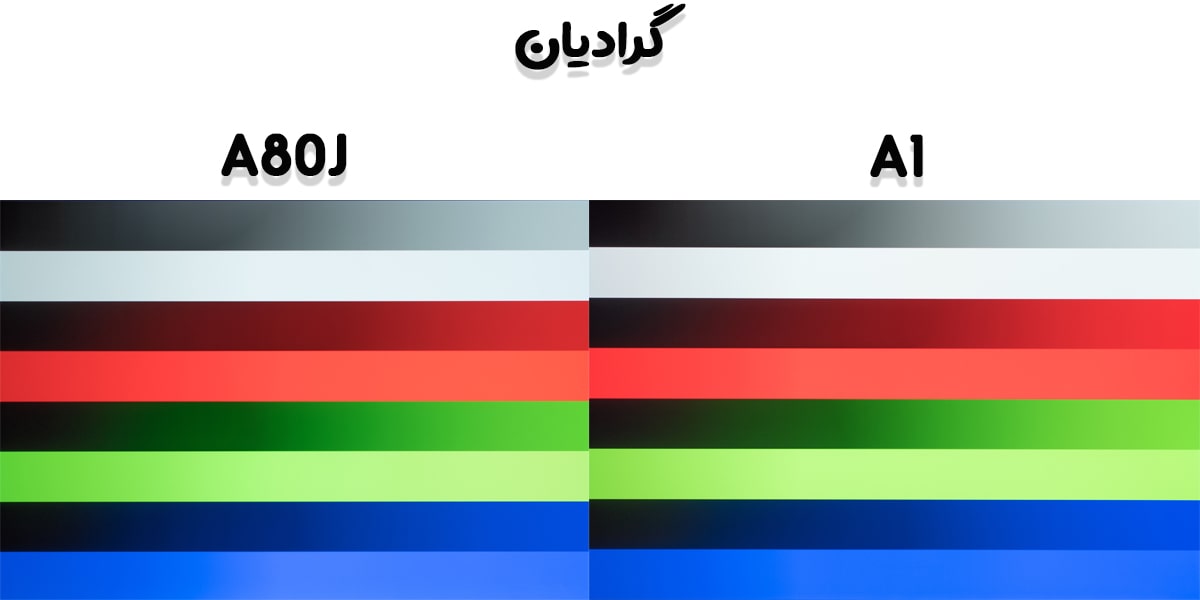 مقایسه تلویزیون A1 با A80J در گرادیان