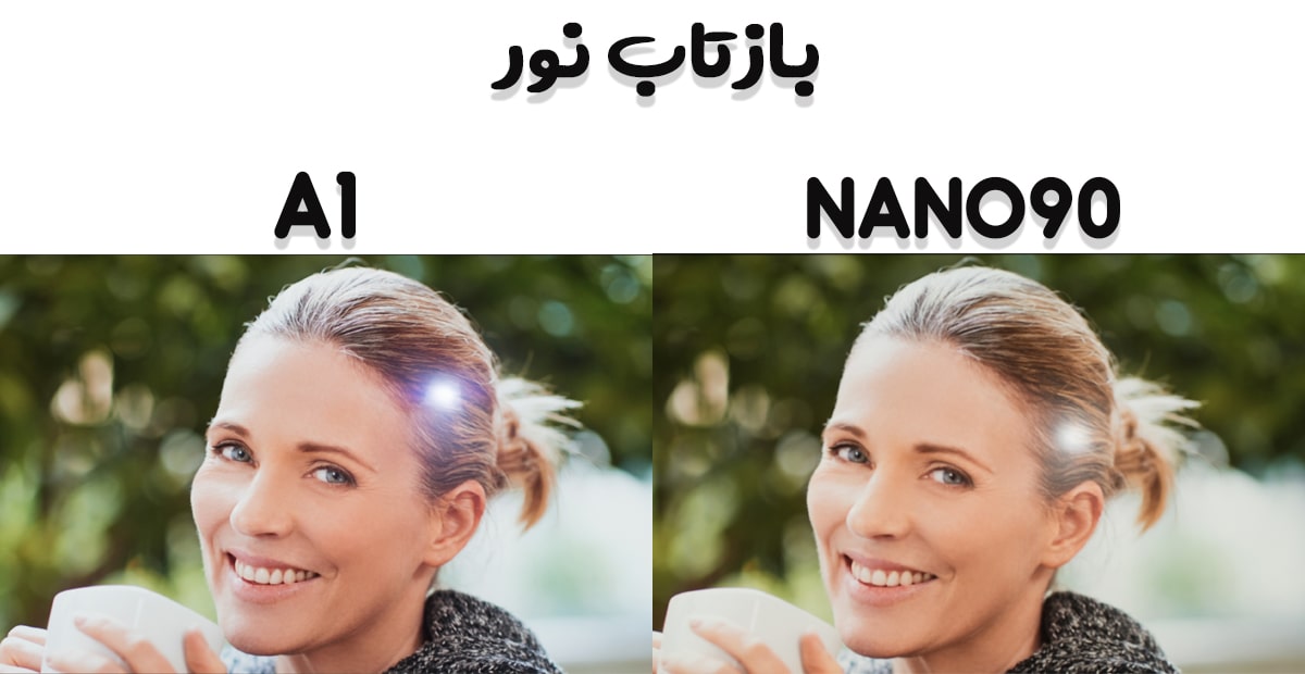 مقایسه تلویزیون A1 با NANO90 در بازتاب نور