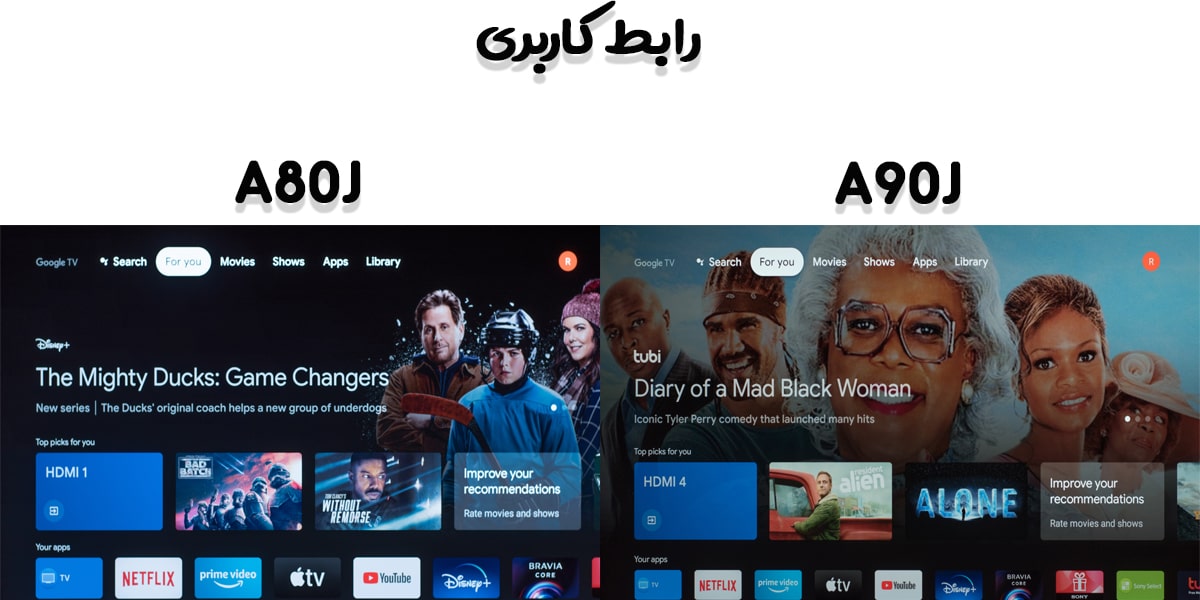 سیستم عامل Google TV در تلویزیون‌های OLED