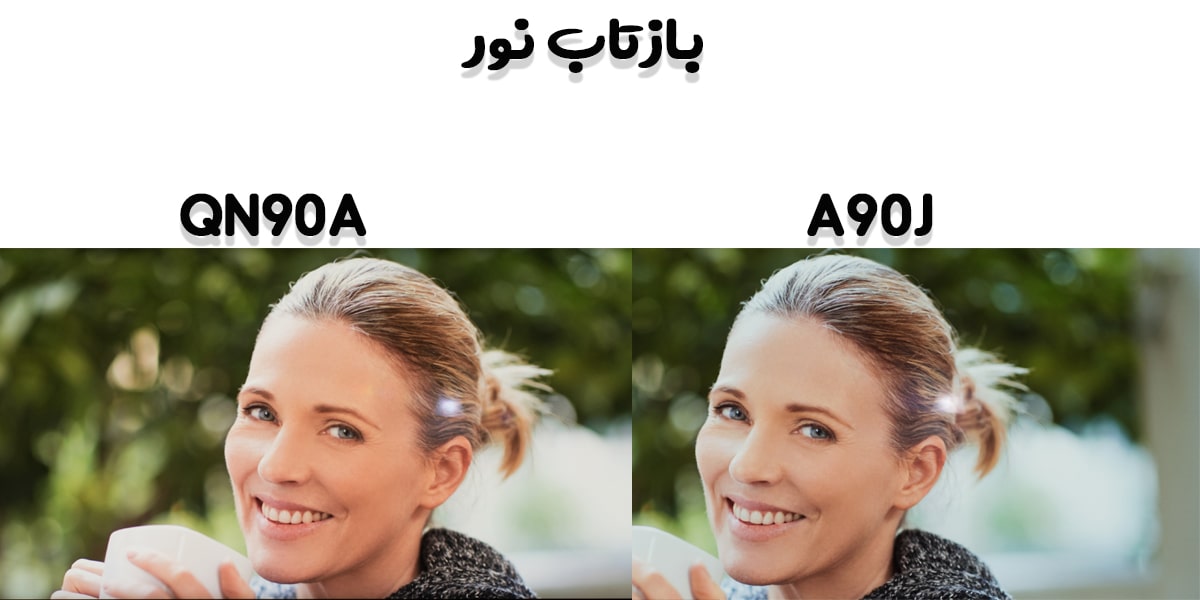 مقایسه تلویزیون A90J با QN90A در بازتاب نور