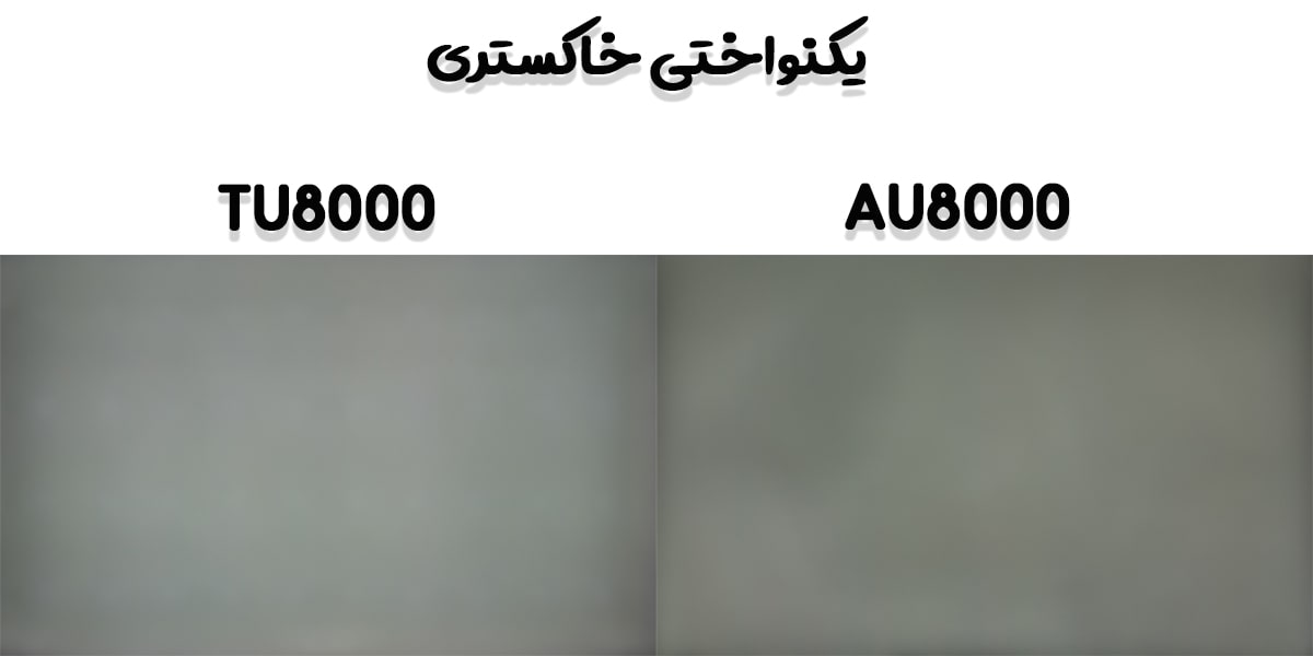 مقایسه تلویزیون AU8000 با TU8000 در عملکرد یکنواختی خاکستری