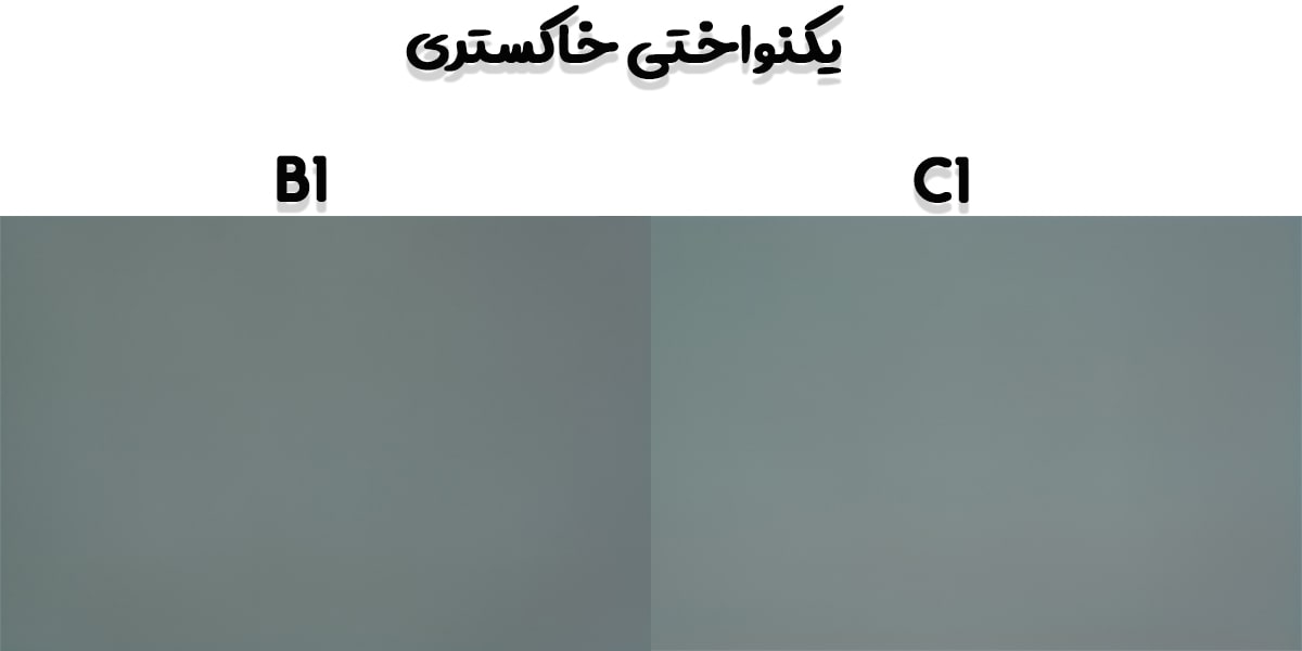 یکنواختی خاکستری در تلویزیون C1 و B1