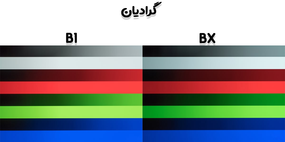 مقایسه تلویزیون BX با B1 در گرادیان