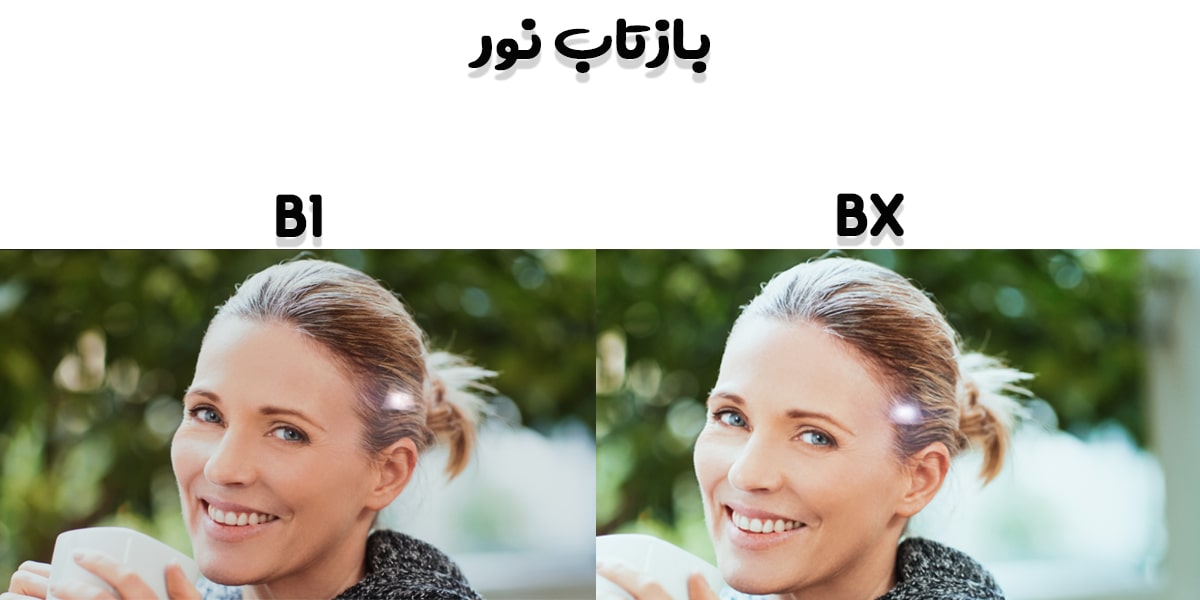 مقایسه تلویزیون BX با B1 در بازتاب نور