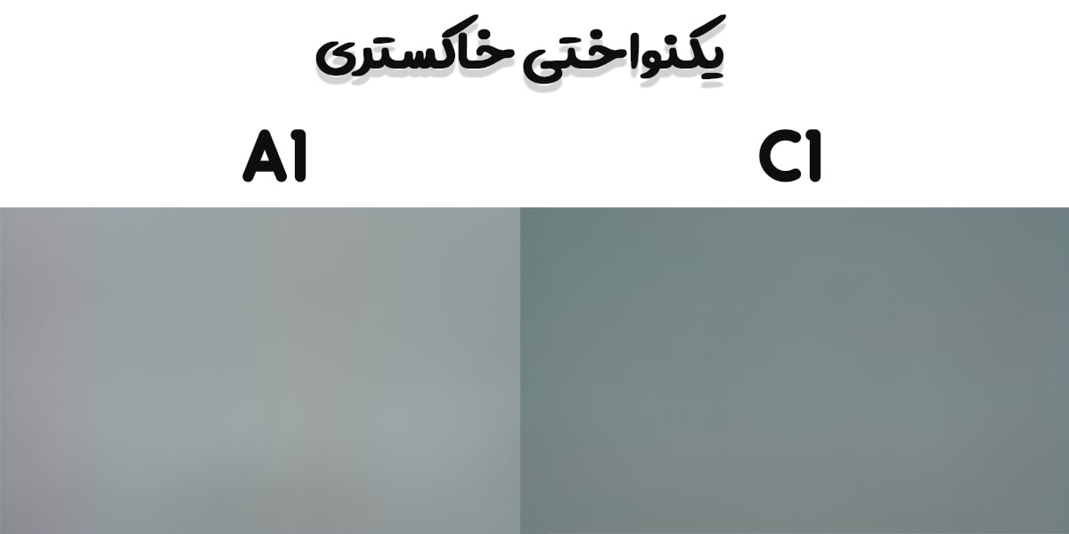 یکنواختی خاکستری در تلویزیون‌های OLED