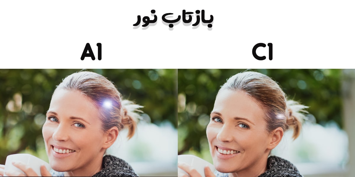 مقایسه تلویزیون C1 با A1 در بازتاب نور