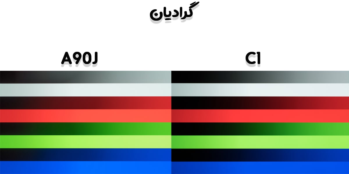 تفاوت عملکرد گرادیان در تلویزیون سونی با ال‌جی