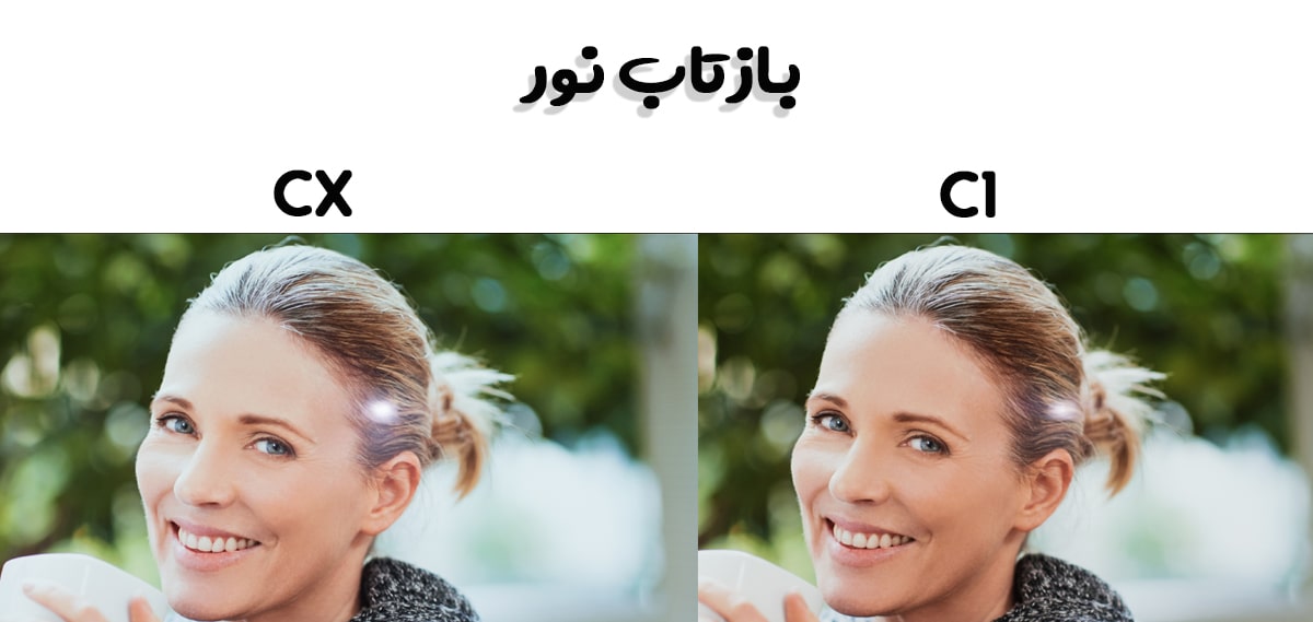 مقایسه تلویزیون C1 با CX در بازتاب نور