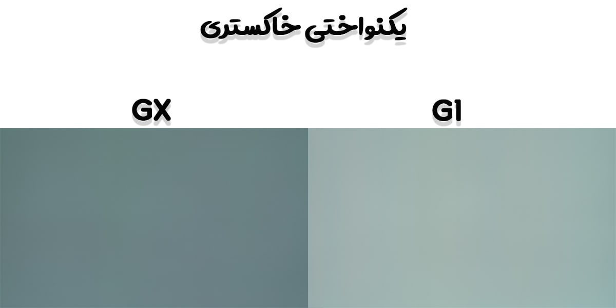 یکنواختی خاکستری در تلویزیون‌های GX و G1