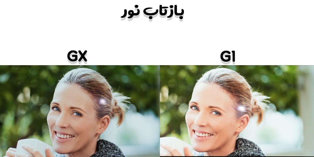 مقایسه تلویزیون G1 با GX در بازتاب نور