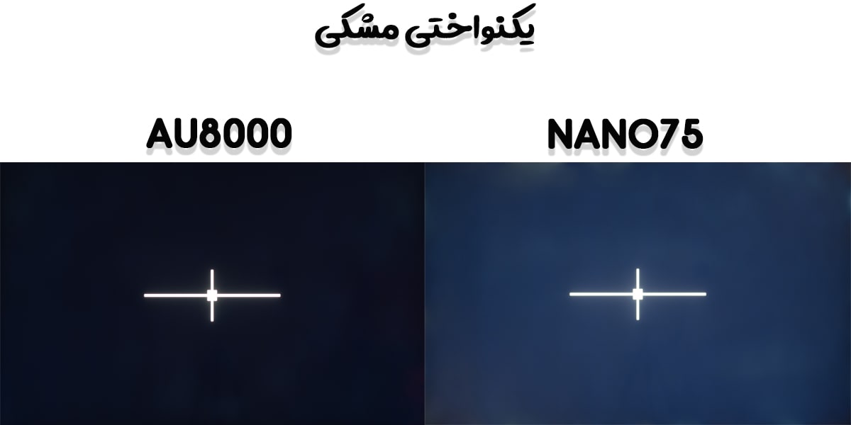 مقایسه تلویزیون NANO75 با AU8000 در یکنواختی مشکی