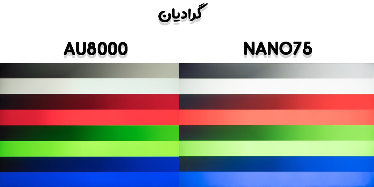 مقایسه گرادیان تلویزیون AU8000 با NANO75