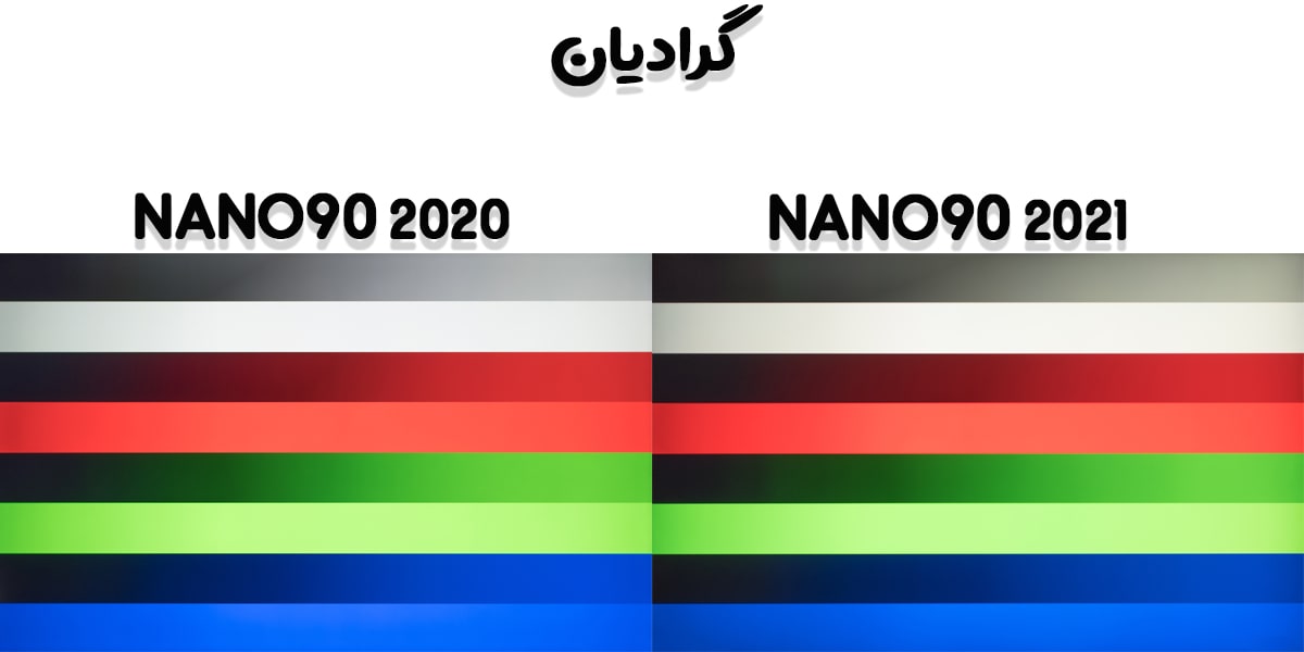 مقایسه گرادیان در تلویزیون NANO90 2020 با NANO90 2021