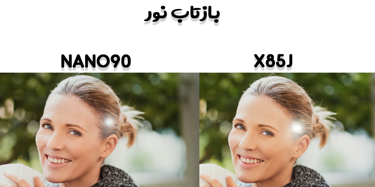 مقایسه تلویزیون NANO90 با X85J در بازتاب نور