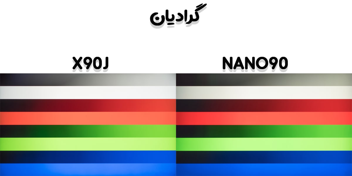 مقایسه تلویزیون NANO90 با X90J در گرادیان