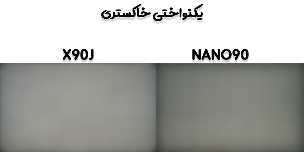 مقایسه تلویزیون NANO90 با X90J در یکنواختی خاکستری