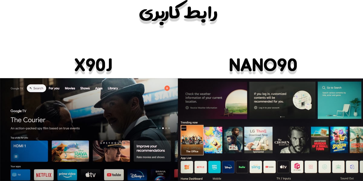 مقایسه WebOS با Google tv
