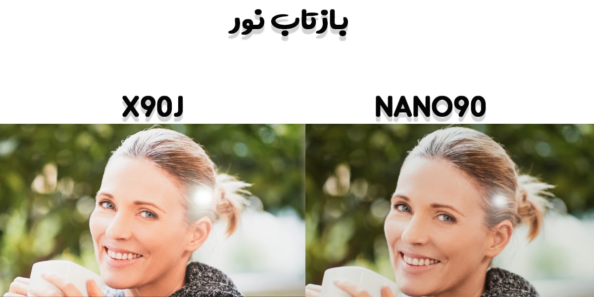 مقایسه بازتاب نور در تلویزیون الجی با سونی