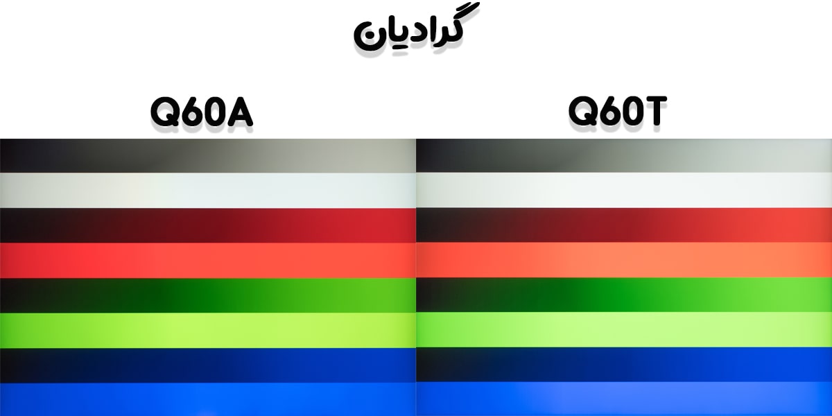 مقایسه گرادیان در تلویزیون‌های سامسونگ