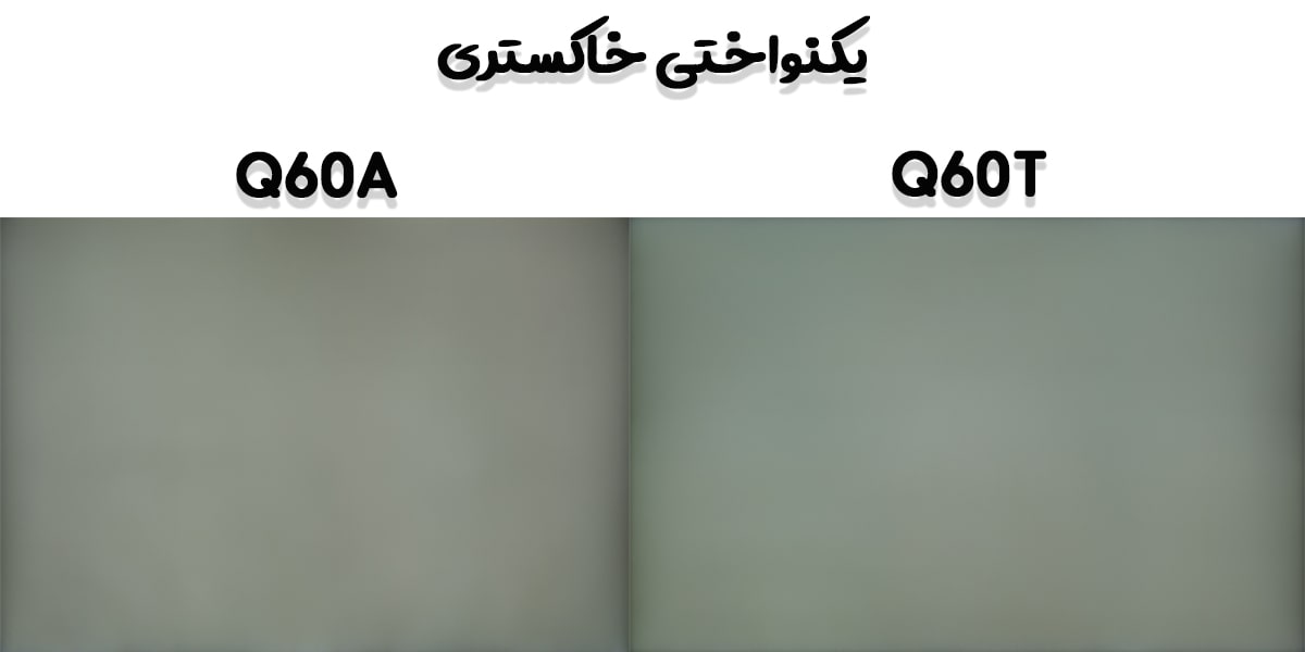 مقایسه تلویزیون Q60T با Q60A در یکنواختی خاکستری