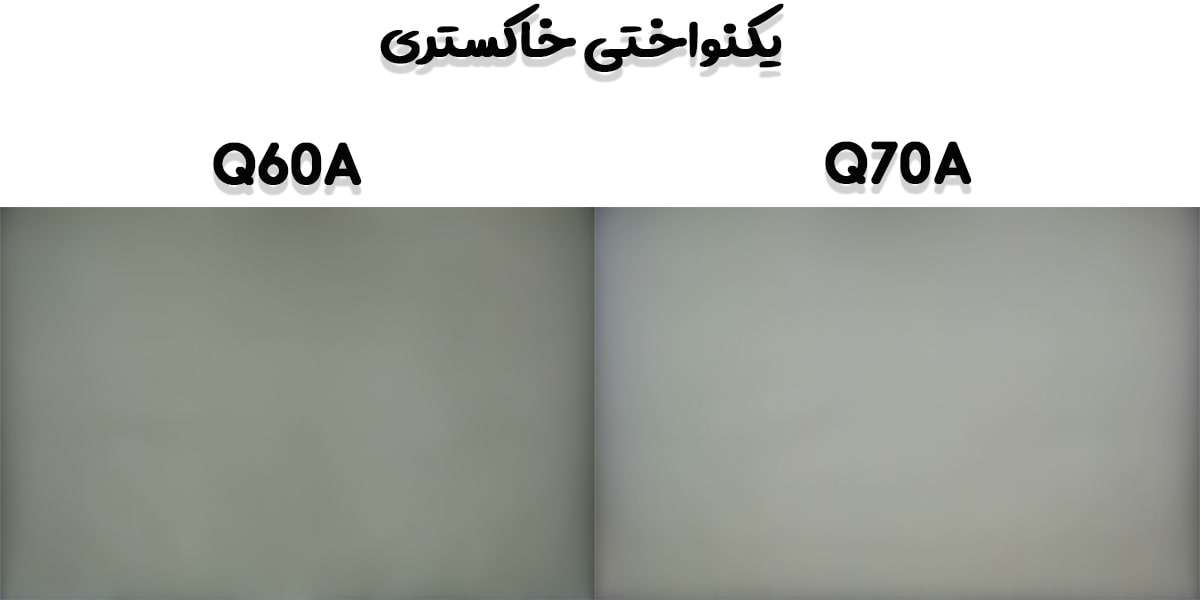 مقایسه تلویزیون Q70A با Q60A در یکنواختی خاکستری