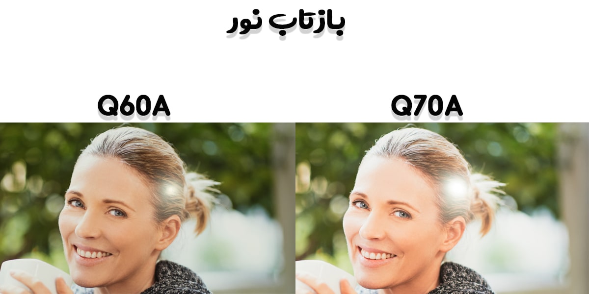 مقایسه تلویزیون Q70A با Q60A در بازتاب نور