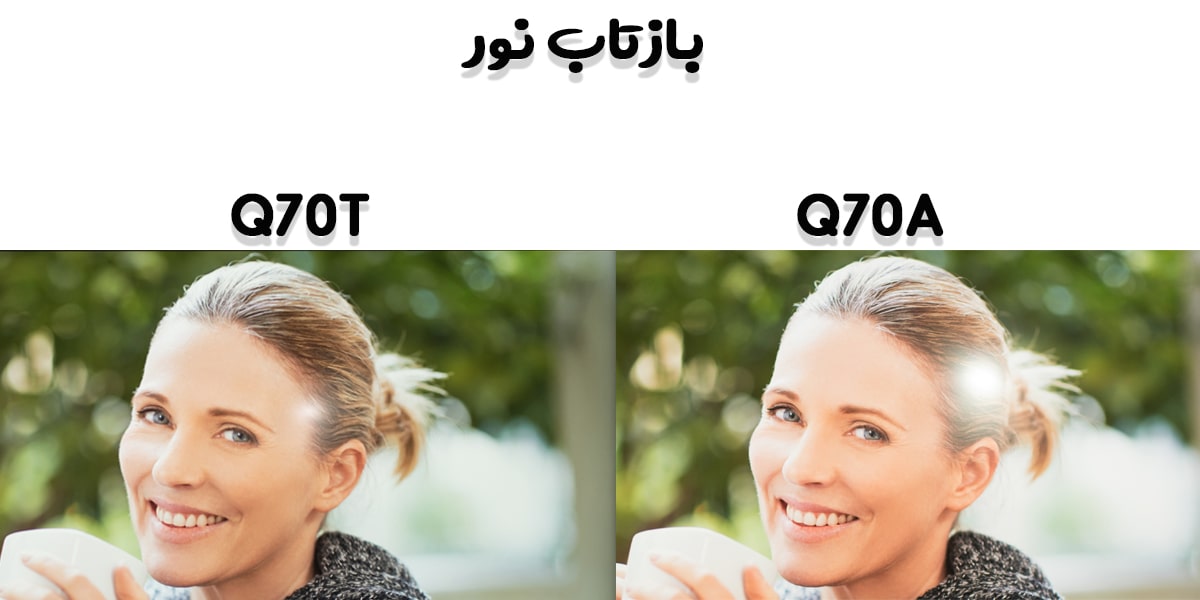 تفاوت بازتاب نور در Q70A با Q70T