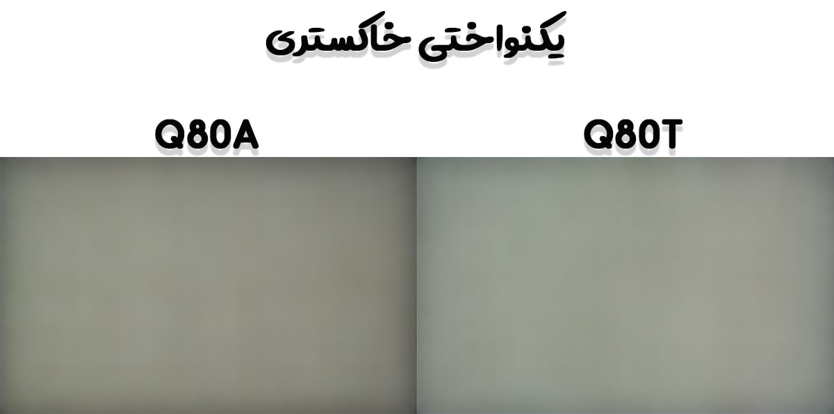 مقایسه تلویزیون Q80T با Q80A در یکنواختی خاکستری