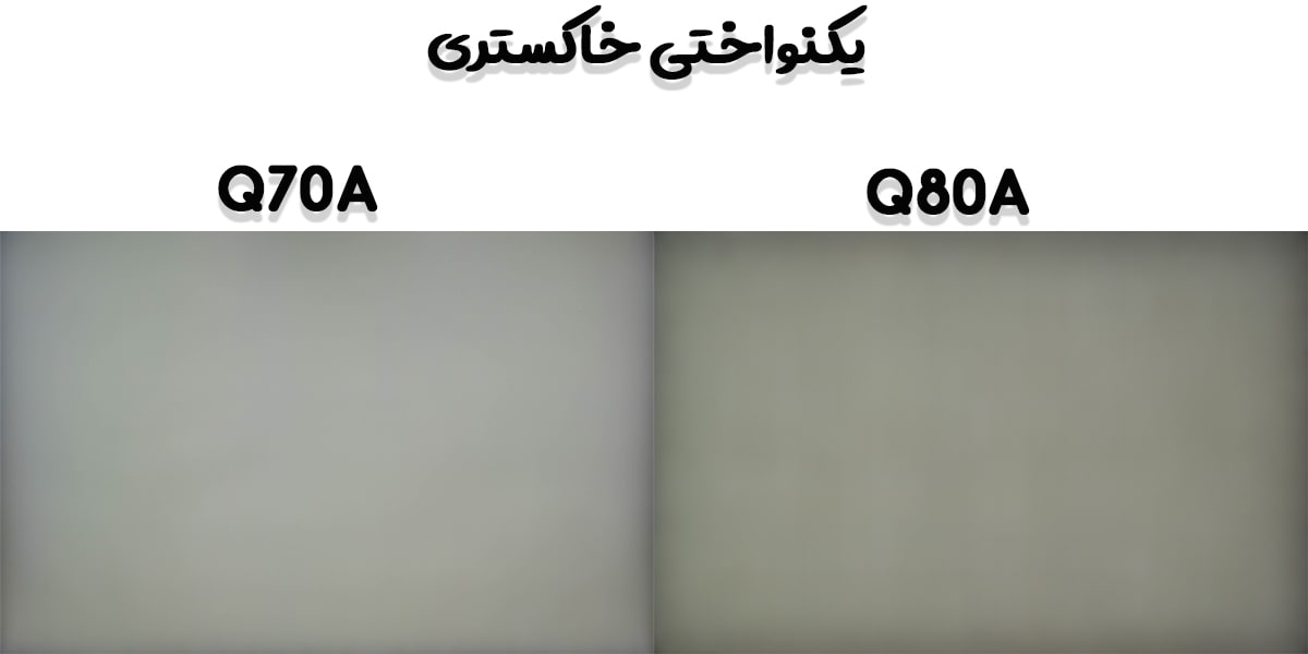 مقایسه تلویزیون Q80A با Q70A در یکنواختی خاکستری