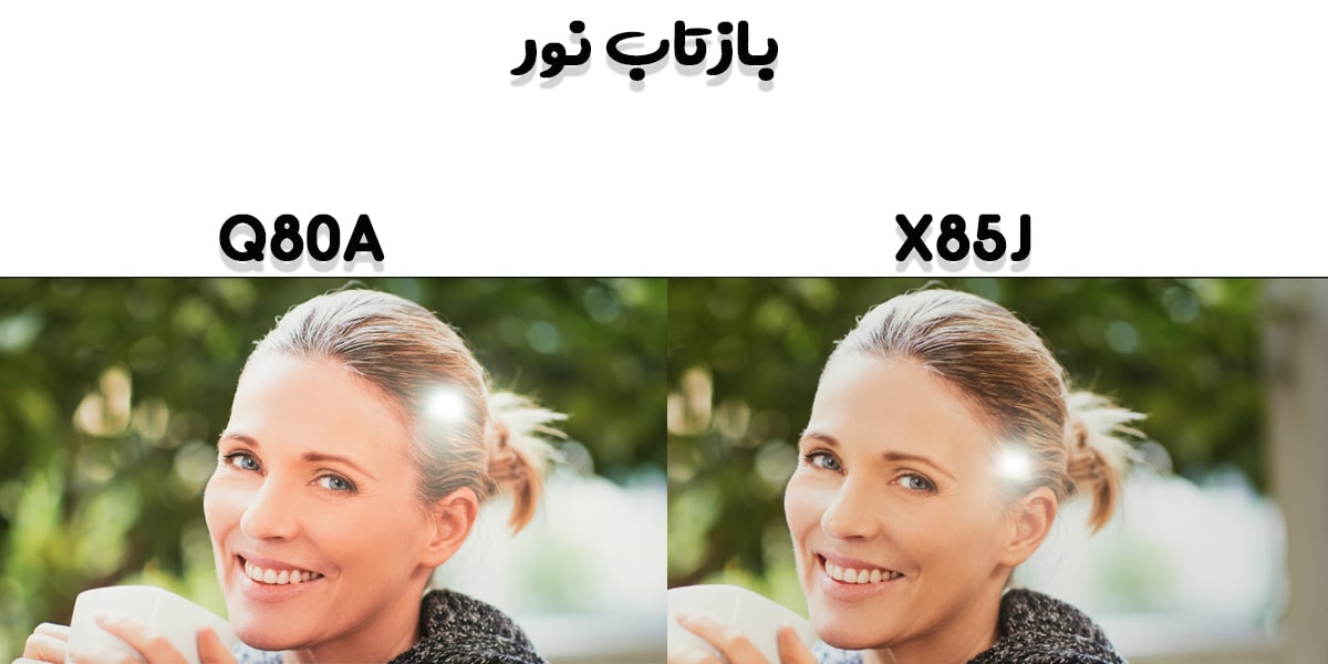 مقایسه تلویزیون Q80A با X85J در بازتاب نور