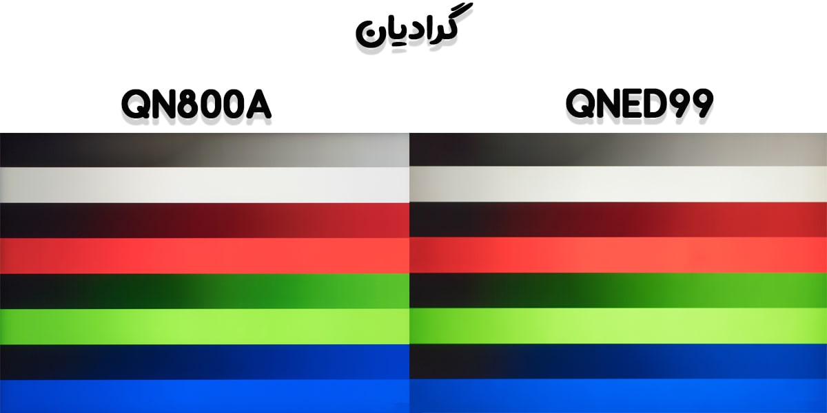 مقایسه گرادیان در تلویزیون سامسونگ با ال‌جی