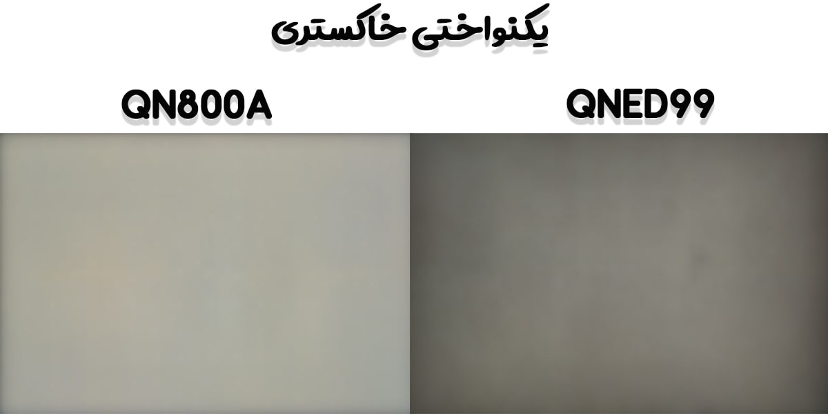 مقایسه تلویزیون QN800A با QNED99 در یکنواختی خاکستری