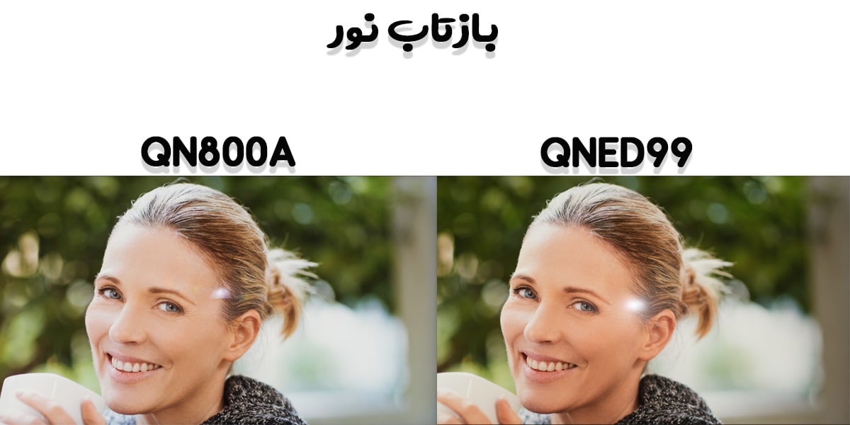 مقایسه تلویزیون QN800A با QNED99 در بازتاب نور