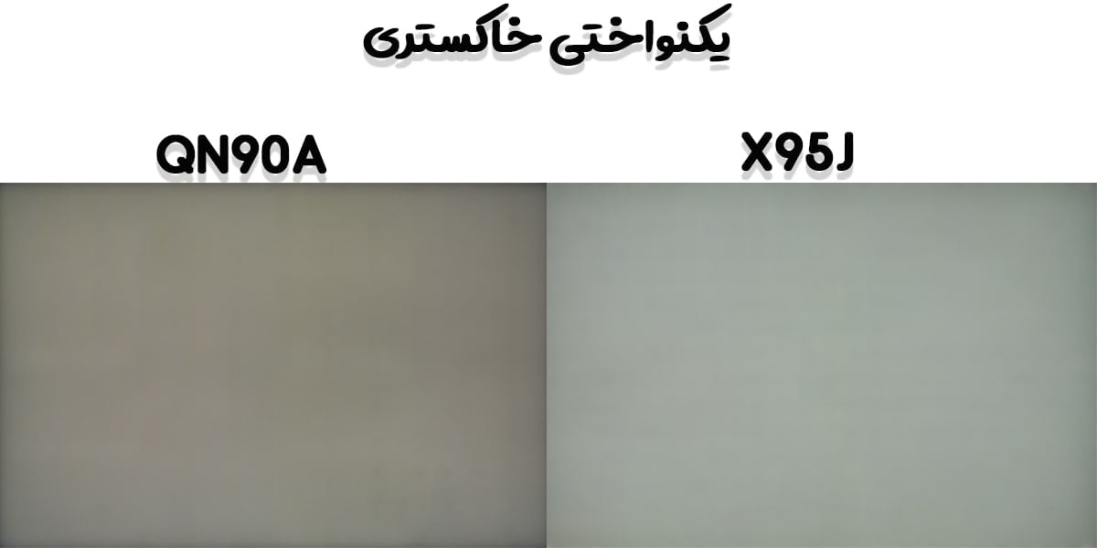 تفاوت در بخش یکنواختی خاکستری در QN90A با X95J