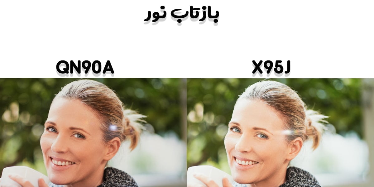 مقایسه تلویزیون QN90A با X95J در بخش بازتاب نور