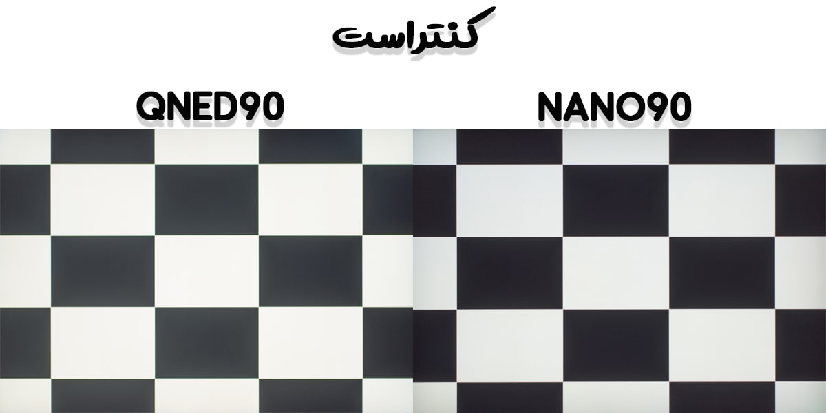 مقایسه تلویزیون QNED90 با NANO90 در نسبت کنتراست