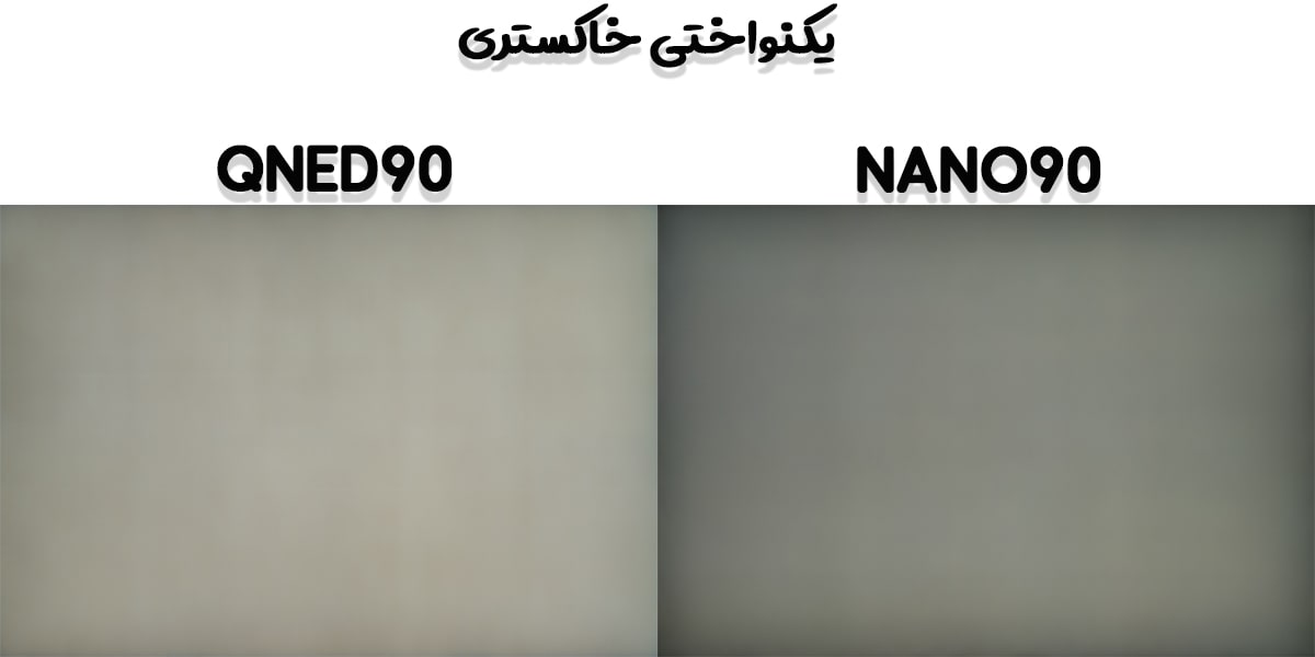 یکنواختی خاکستری در تلویزیون NANO90 با QNED90