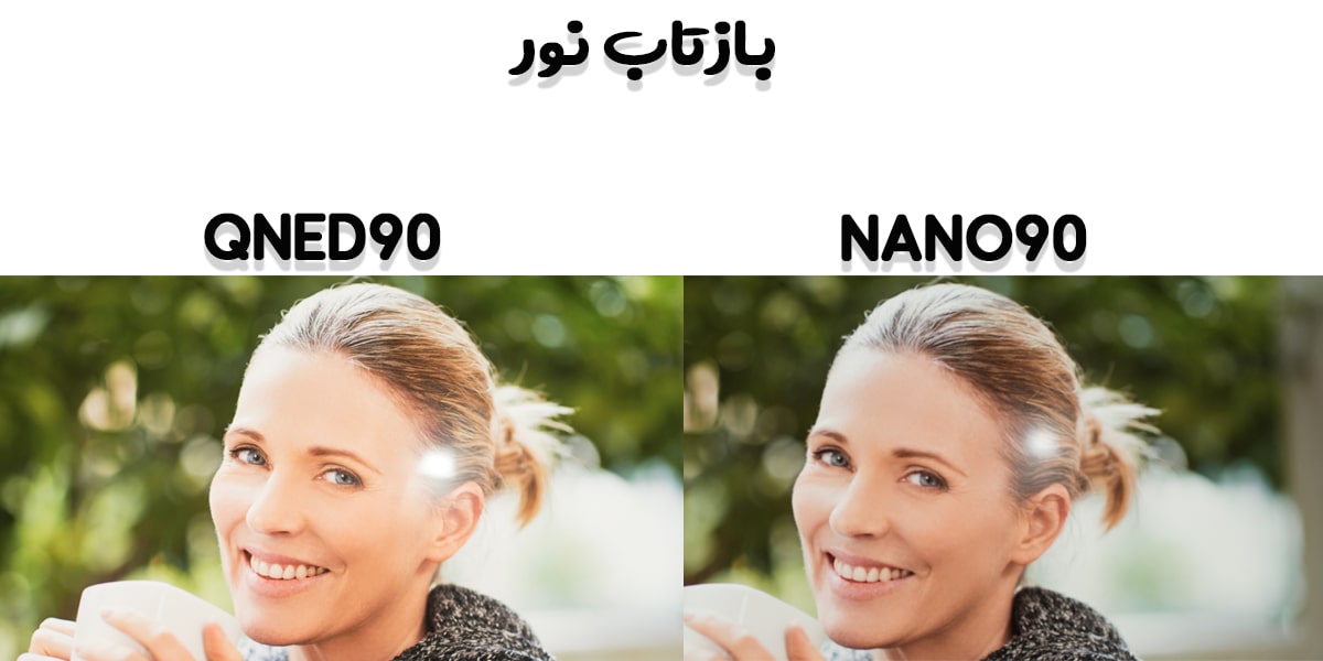 مقایسه تلویزیون QNED90 با NANO90 در بازتاب نور