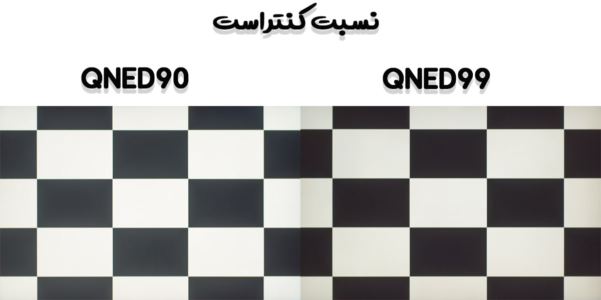 مقایسه تلویزیون QNED90 با QNED99 در نسبت کنتراست